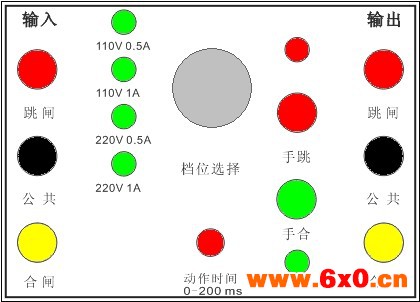 六相微机继保分析仪