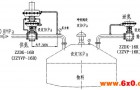 氮封阀在最大塑料加工基地应用