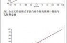 小麦粉中蛋白质与水分的含量测定