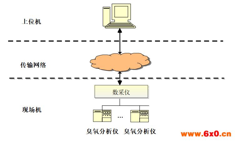 构成2.png