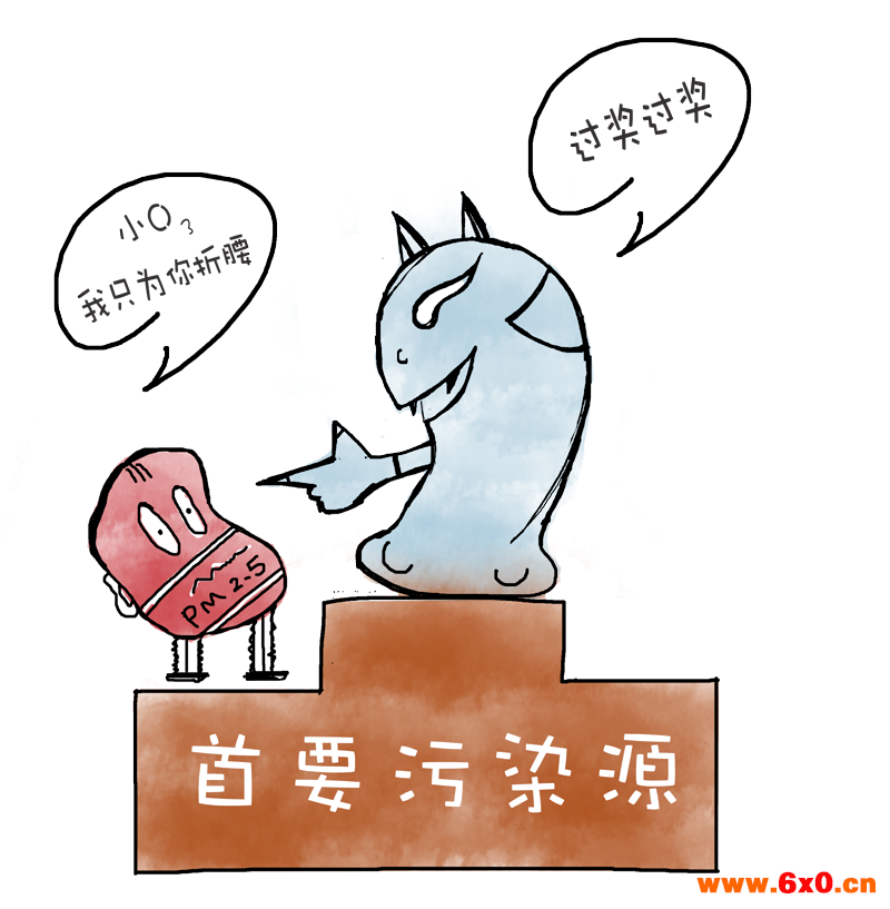 臭氧方案1-1.png