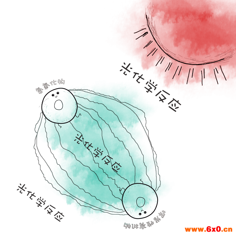 臭氧方案1-4.png