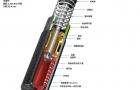 美国ACE工业缓冲器MA64100M的操作使用