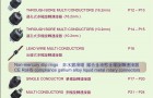 asiantool水银滑环参数选型资料