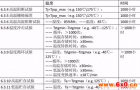 新能源汽车的IGBT可靠性测试有哪些？