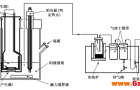 欧赛科技提供GB/T37191生橡胶水含量测定技术方案