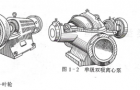 水泵的定义及分类
