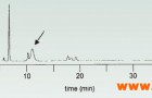 HPLC故障排除3-鬼峰的出现及解决