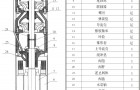 深井潜水泵检修的拆卸与组装