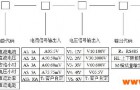 充电桩直流电能表