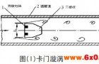 罗斯蒙特ROSEMOUNT涡街流量计的工作原理和常见故障处理