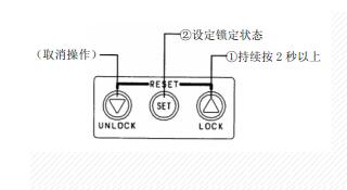 4.完成zui大值和zui小值设定后我们要对按键进行上锁，以免造成不相关人员对其进行错误的设定，首先按住 上三角  键2秒以上时LED中的