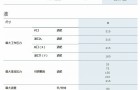 力士乐DZ6DP型顺序阀功能应用