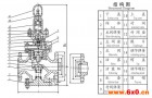 蒸汽减压阀结构原理