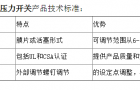 8000系列巴士德机械式压力开关在风机制动应用