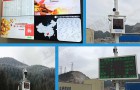 城市大气环境问题日益突出环境监测设备助力改善环境空气质量