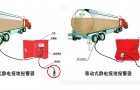 静电接地报警器安装场所以及相应的安装依据