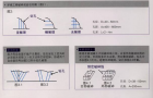 东科牌高效无声破碎剂适用范围与特点