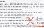 汽车材料阻燃或燃烧试验用什么仪器？按什么标准？