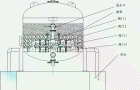 不锈钢滤芯自清洗过滤器作用详述