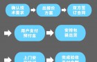 钢板拉伸屈服强度检测仪/钢板拉伸强度试验机