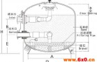 大口径石英砂过滤器调试介绍