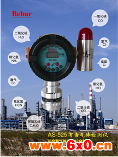 有毒有害气体检测报警仪