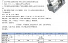 翻转振荡器的工作原理