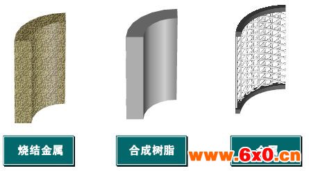SMC消音器