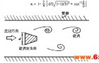 国产涡街流量计常见的故障问题与解决方案