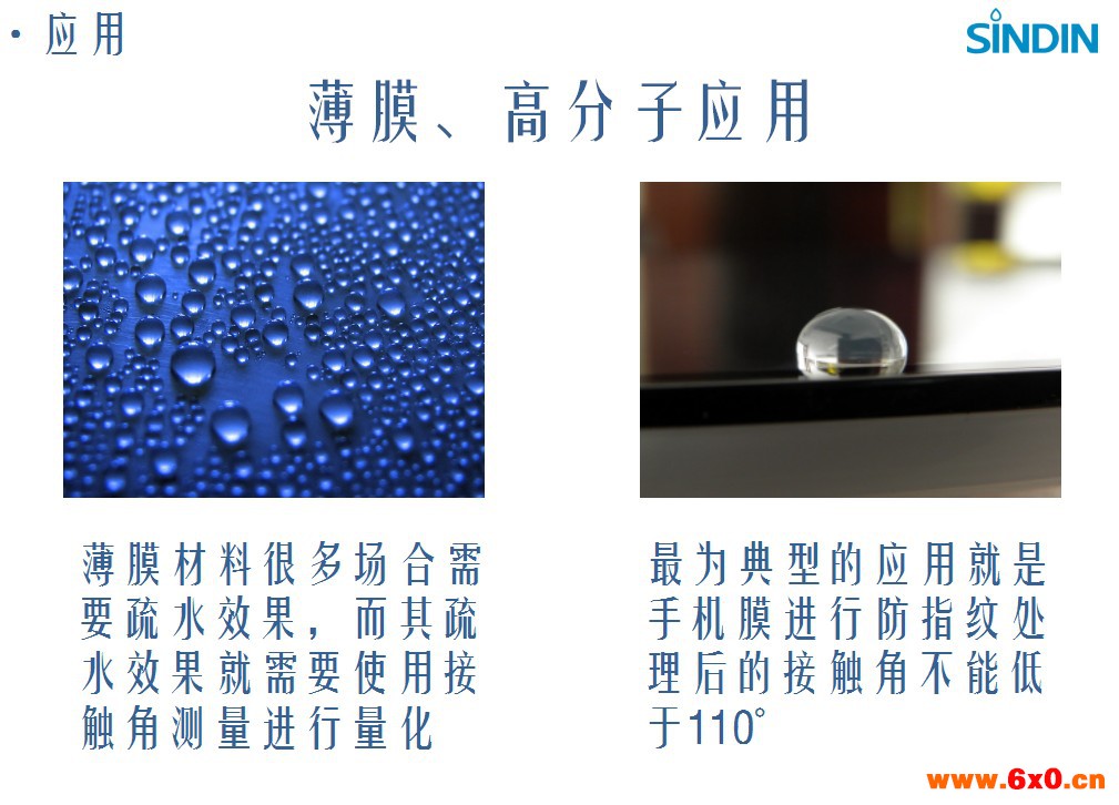 薄膜高分子应用.JPG
