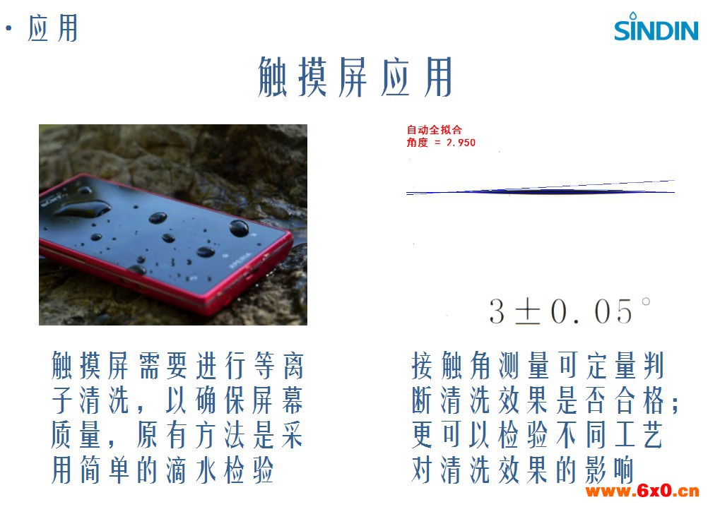 触摸屏应用.JPG