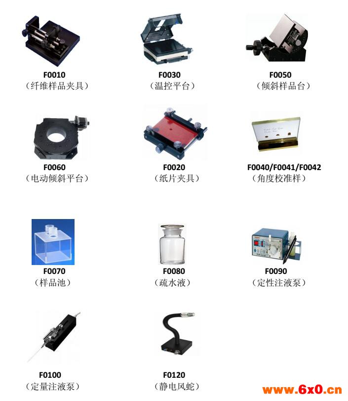 接触角测量仪可选配件.jpg