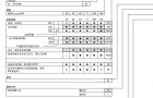 德国Rexroth轴向柱塞变量泵A10V如何选型