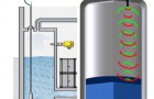 投入式液位计在发电厂排水系统液位控制中的适应性