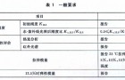 污水流量计