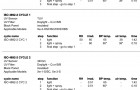 ISO4892-2:2013测试标准