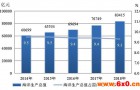 水上水下无人化点云数据采集方案