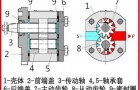 德国贺德克齿轮泵的工作原理