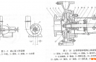 离心泵和自吸泵的结构及工作原理