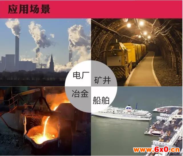 气体报警仪在实践中的选择与应用