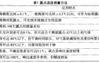 露点仪的维护保养