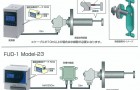 日本富士工业FUJI超声波单成分浓度计