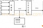 电子吊秤厂家浅述起重机自动称重系统