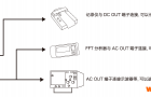 日本IMV振动测量仪电子式电荷振动计