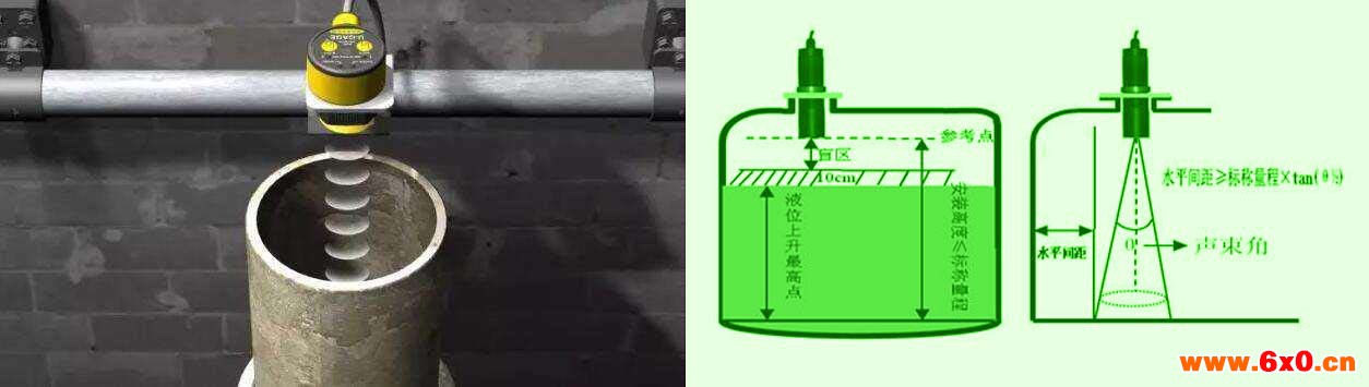 超声波液位计