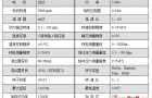混炼式转矩流变仪