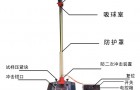 落球冲击试验机试验步骤