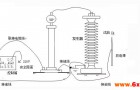 直流高压发生器避雷试验接线图