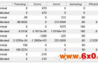 API机器人解决方案RMS-下篇连载（4）